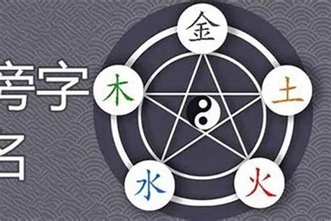 五行金的字|五行属金的字大全及寓意